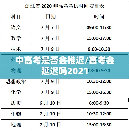 中高考是否会推迟/高考会延迟吗2021
