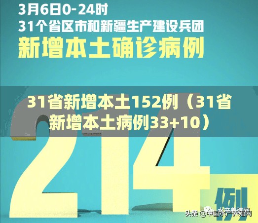 31省新增本土152例（31省新增本土病例33+10）