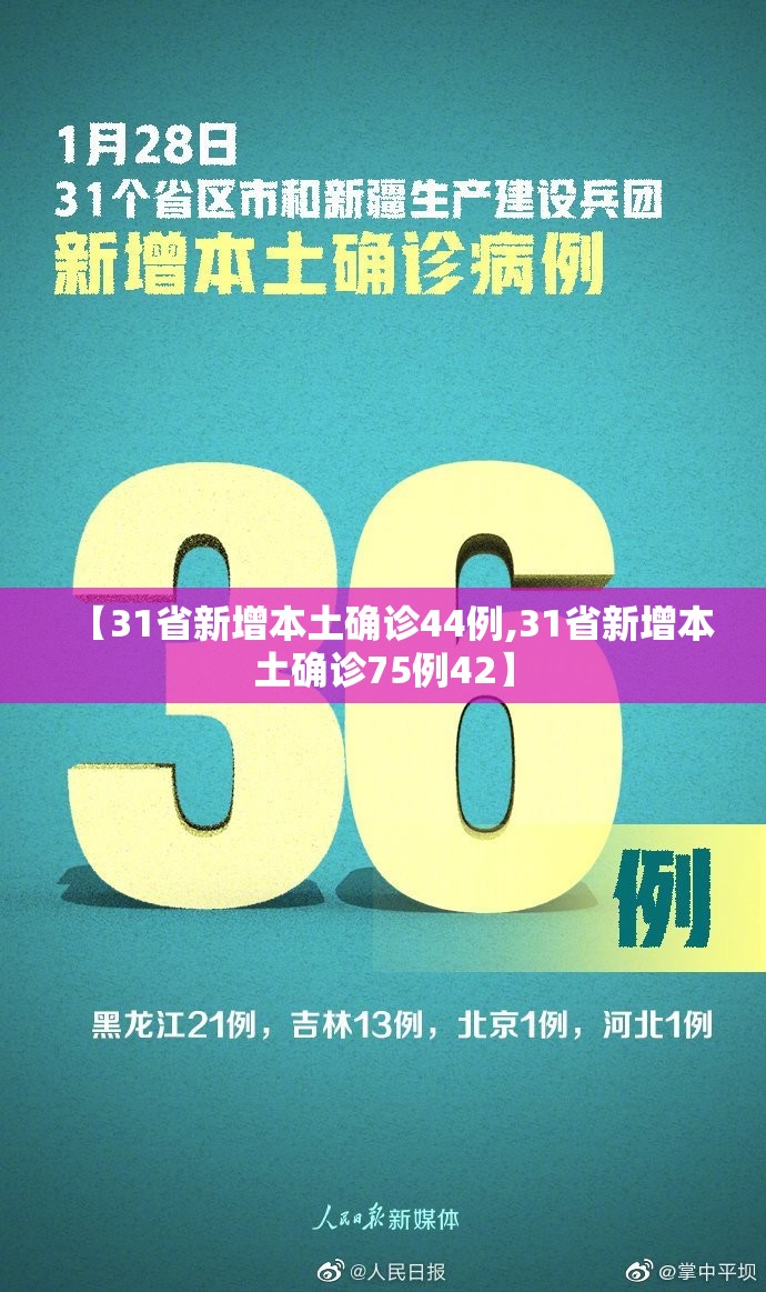 【31省新增本土确诊44例,31省新增本土确诊75例42】