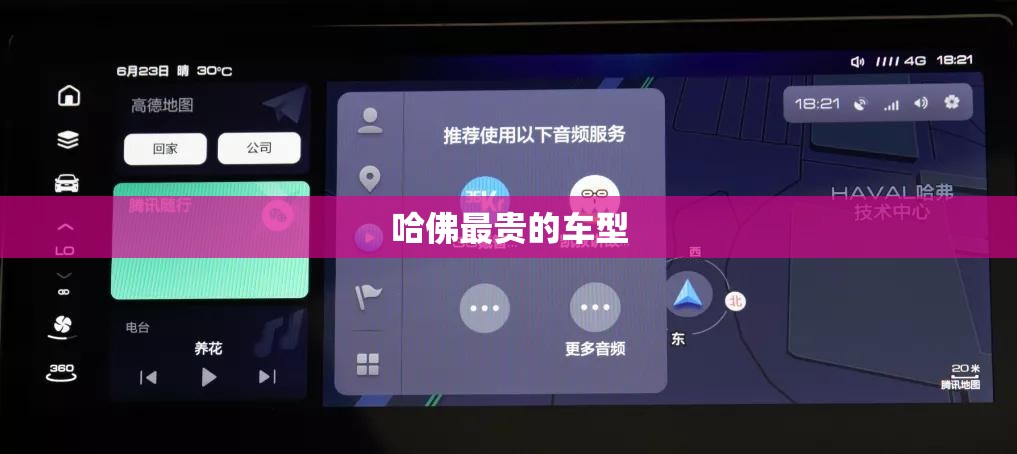 【哈佛最贵的车型,最贵的哈弗】