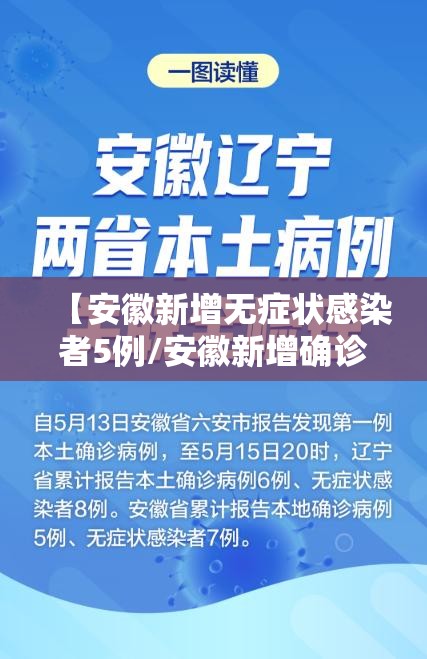 【安徽新增无症状感染者5例/安徽新增确诊3例无症状7人】