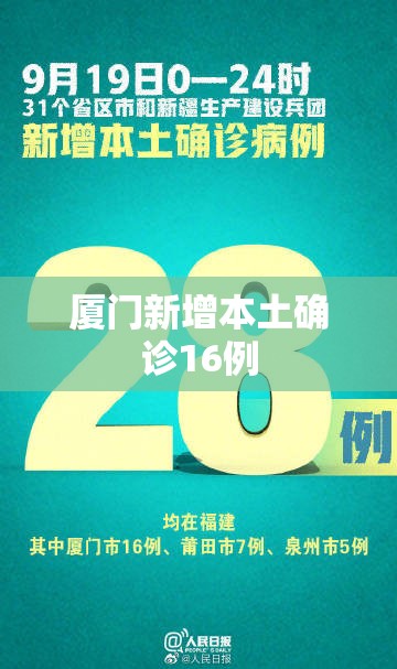厦门新增本土确诊16例（厦门新增本土确诊5个病例）
