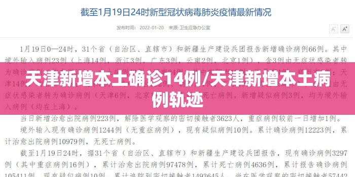 天津新增本土确诊14例/天津新增本土病例轨迹