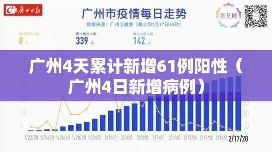 广州4天累计新增61例阳性（广州4日新增病例）