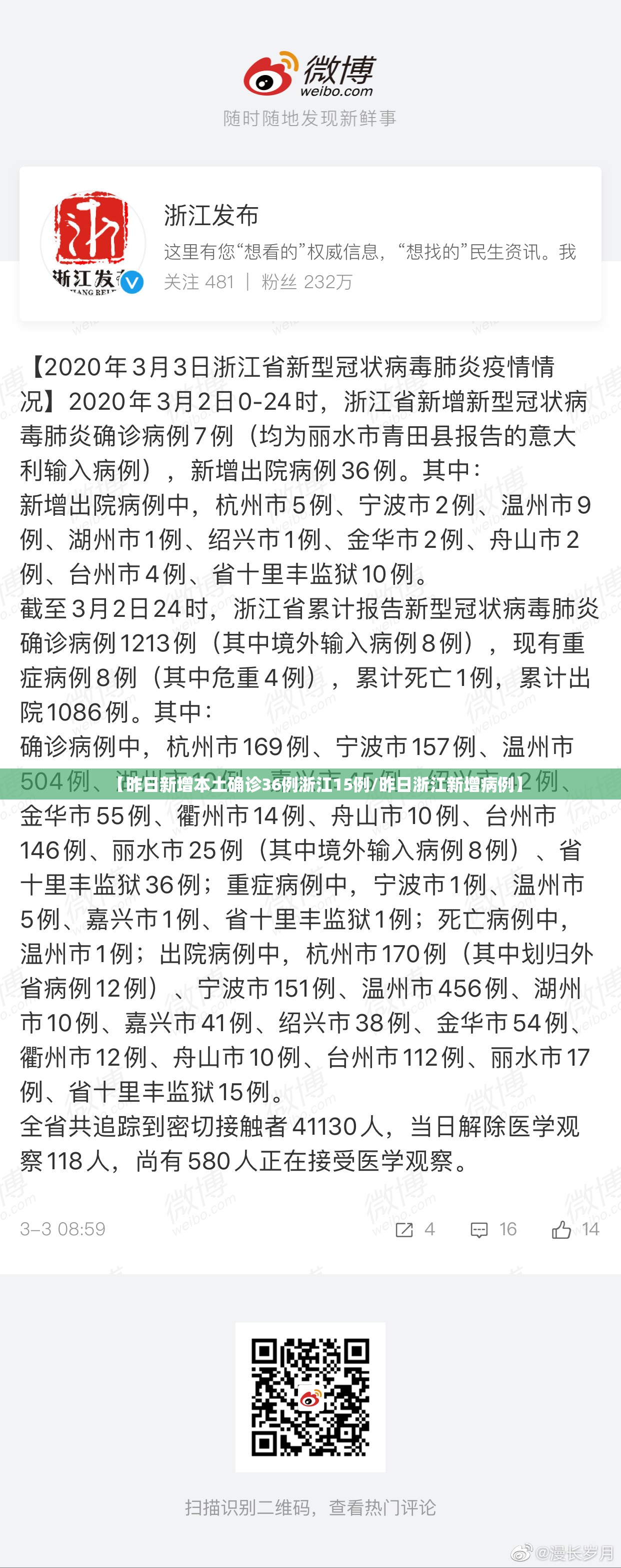 【昨日新增本土确诊36例浙江15例/昨日浙江新增病例】 【昨日新增本土确诊36例浙江15例/昨日浙江新增病例】