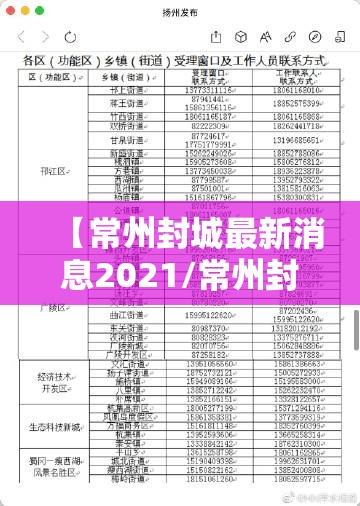 【常州封城最新消息2021/常州封城什么时候解封】 【常州封城最新消息2021/常州封城什么时候解封】