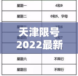 天津限号2022最新限号2月(天津限号2022年时间表) 天津限号2022最新限号2月(天津限号2022年时间表)