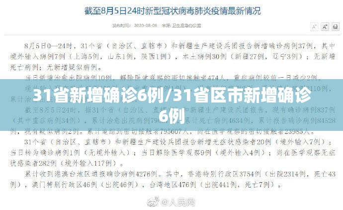 31省新增确诊6例/31省区市新增确诊6例 31省新增确诊6例/31省区市新增确诊6例