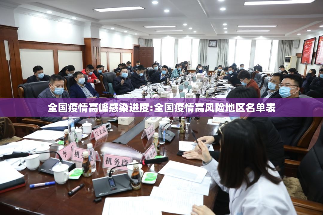 全国疫情高峰感染进度:全国疫情高风险地区名单表 全国疫情高峰感染进度:全国疫情高风险地区名单表