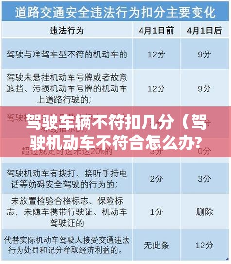 驾驶车辆不符扣几分(驾驶机动车不符合怎么办?) 驾驶车辆不符扣几分(驾驶机动车不符合怎么办?)