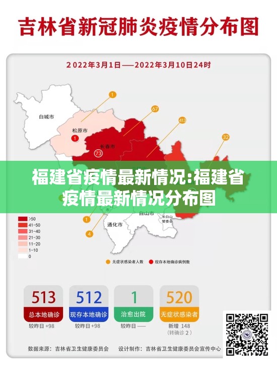 福建省疫情最新情况:福建省疫情最新情况分布图