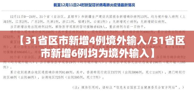 【31省区市新增4例境外输入/31省区市新增6例均为境外输入】