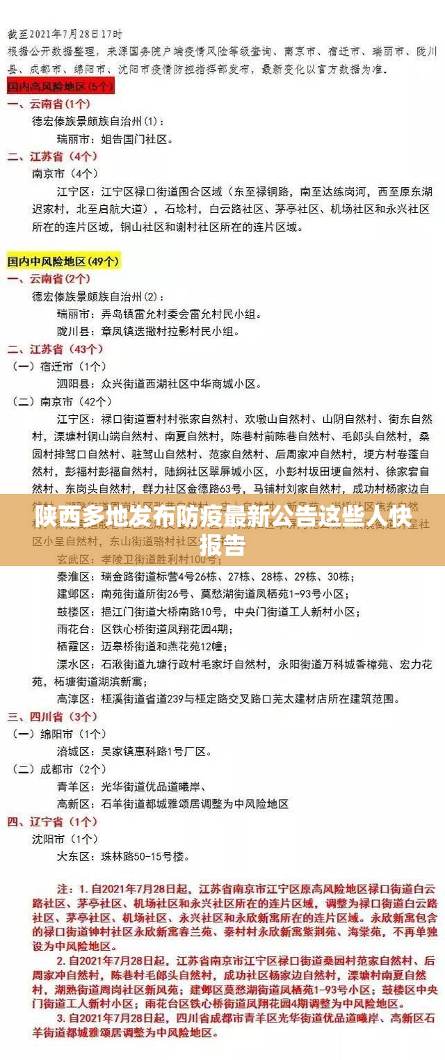 陕西多地发布防疫最新公告这些人快报告(陕西防疫最新通告) 陕西多地发布防疫最新公告这些人快报告(陕西防疫最新通告)