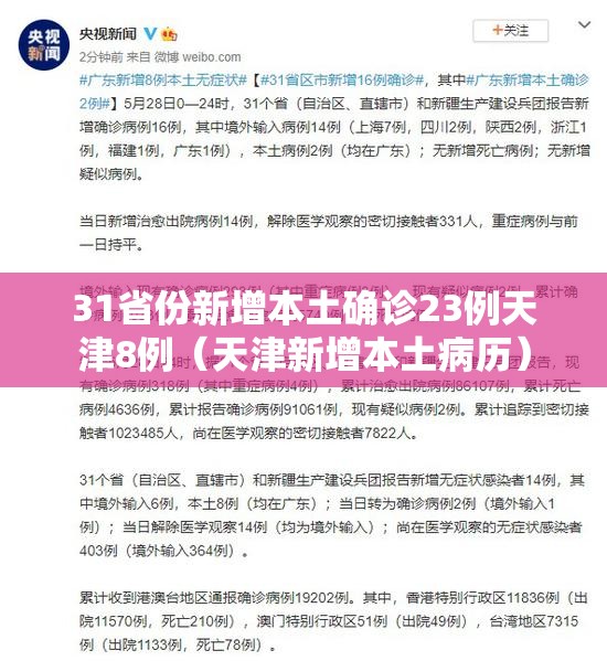31省份新增本土确诊23例天津8例(天津新增本土病历) 31省份新增本土确诊23例天津8例(天津新增本土病历)