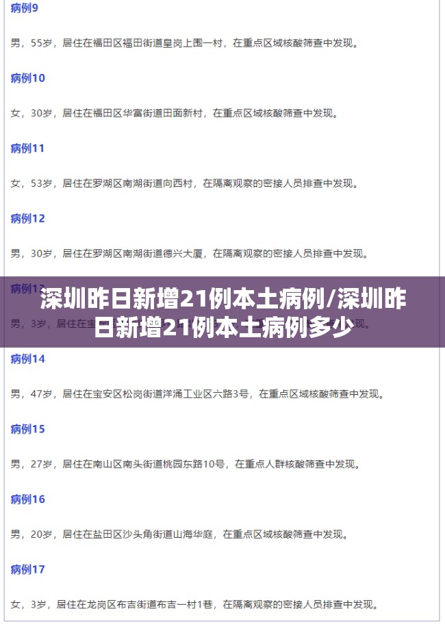 深圳昨日新增21例本土病例/深圳昨日新增21例本土病例多少