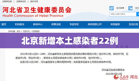 北京新增本土感染者22例/北京新增本土感染者22例最新消息 北京新增本土感染者22例/北京新增本土感染者22例最新消息
