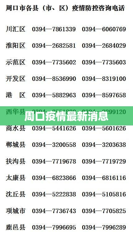 【周口疫情最新消息,周口疫情最新消息今天】