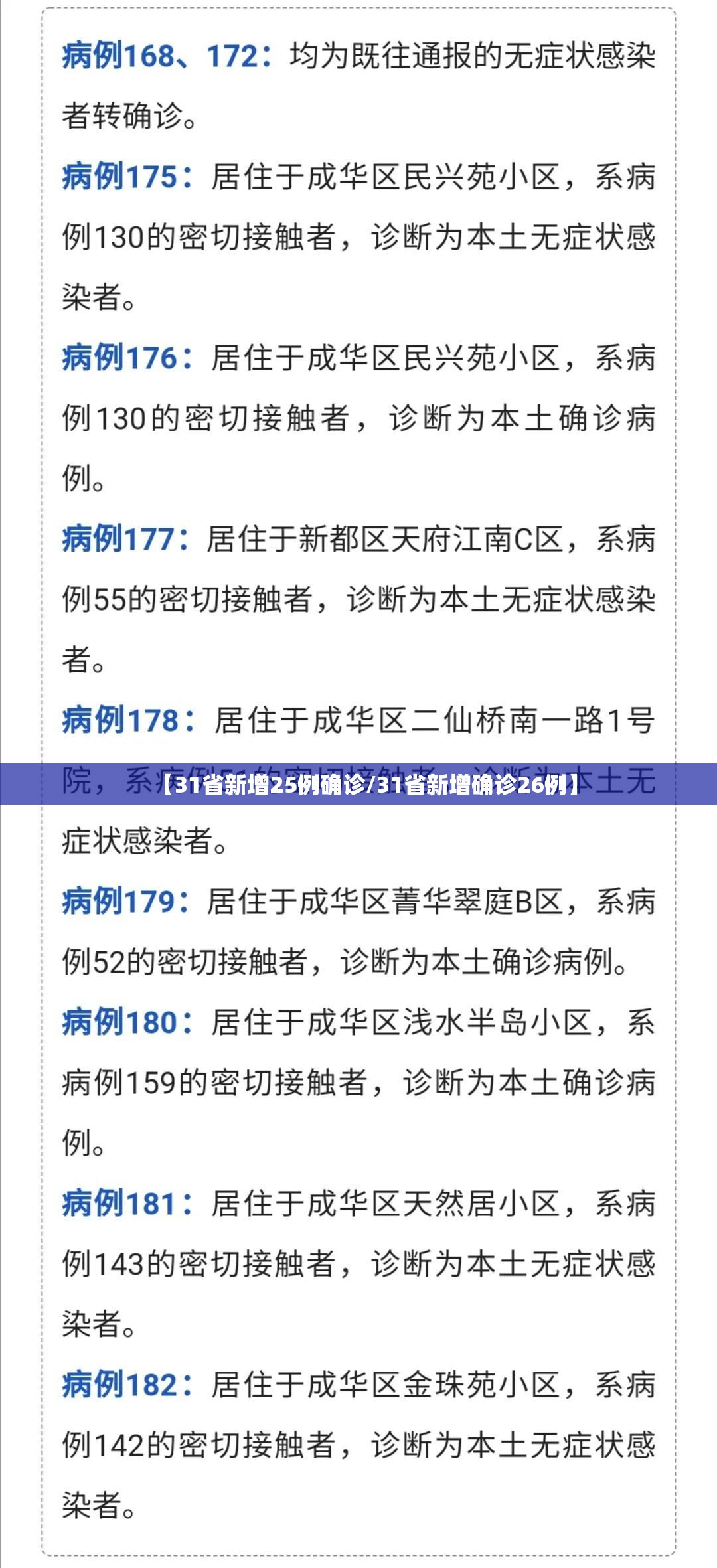 【31省新增25例确诊/31省新增确诊26例】