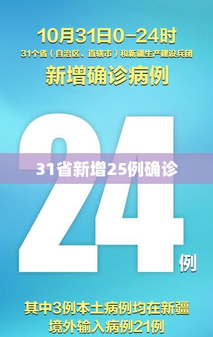 【31省新增25例确诊/31省新增确诊26例】