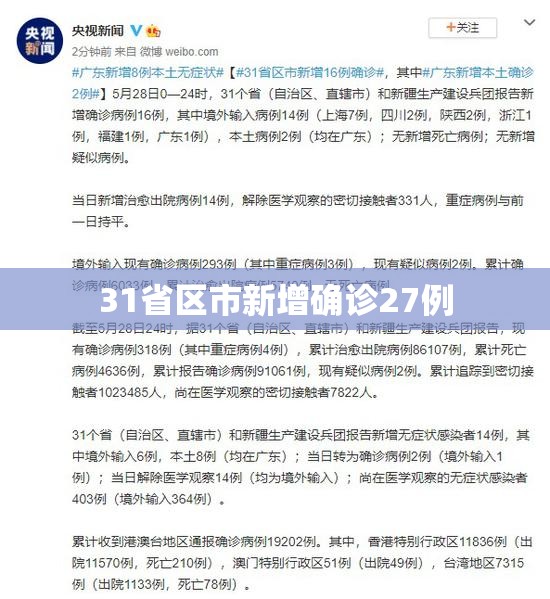 【31省区市新增确诊27例,31省区市新增确诊病例139例】