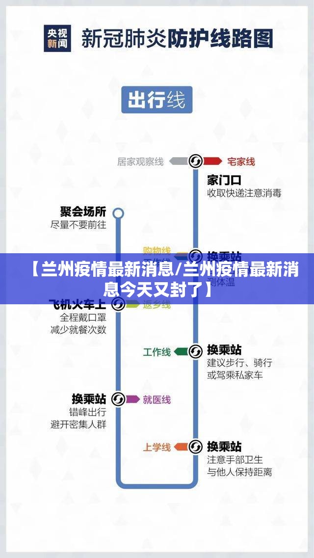 【兰州疫情最新消息/兰州疫情最新消息今天又封了】 【兰州疫情最新消息/兰州疫情最新消息今天又封了】
