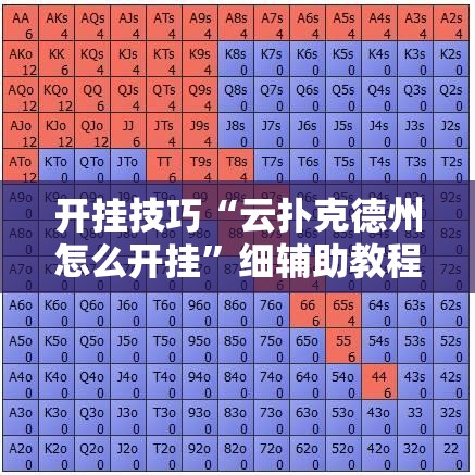 开挂技巧“云扑克德州怎么开挂”细辅助教程分享