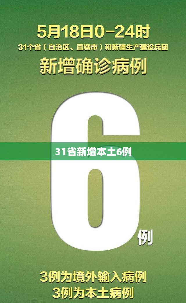 【31省新增本土6例,31省新增本土3例】 【31省新增本土6例,31省新增本土3例】