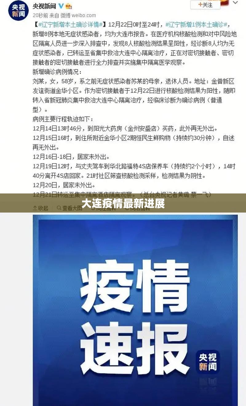 大连疫情最新进展:大连疫情的最新报道 大连疫情最新进展:大连疫情的最新报道