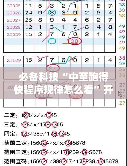 必备科技“中至跑得快程序规律怎么看”开挂(透视)最新辅助详细