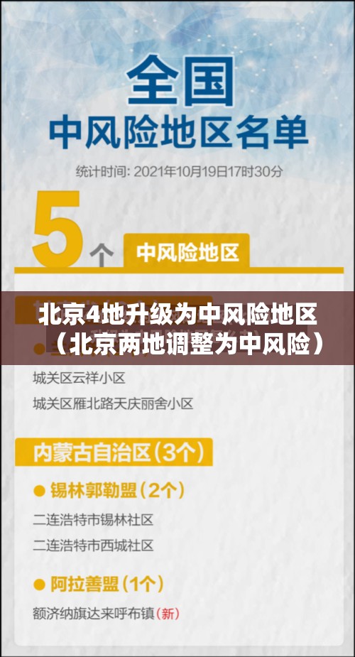北京4地升级为中风险地区(北京两地调整为中风险) 北京4地升级为中风险地区(北京两地调整为中风险)