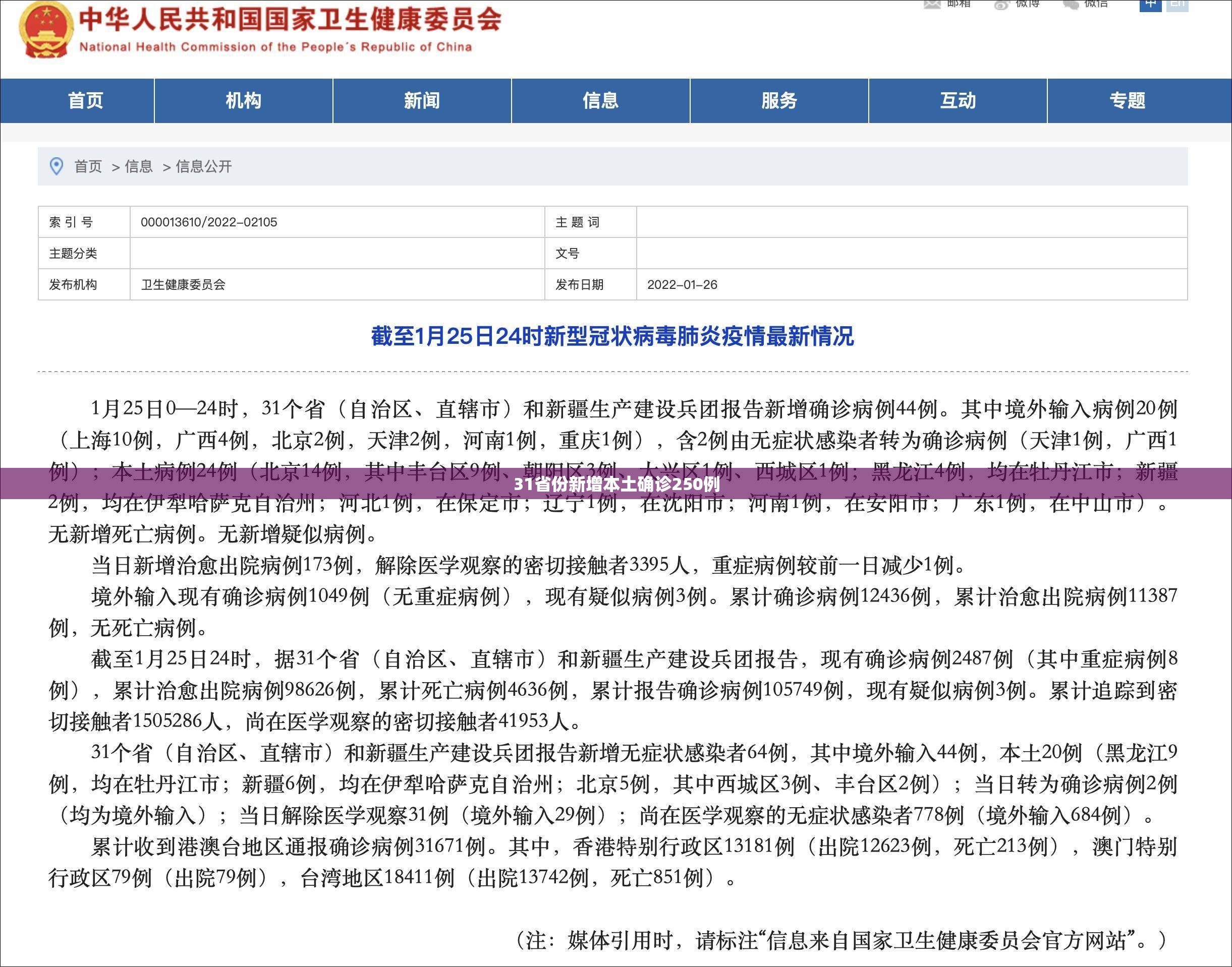 【31省份新增本土确诊250例,31省份新增本土确诊71例】 【31省份新增本土确诊250例,31省份新增本土确诊71例】