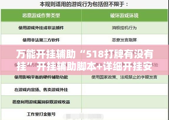 万能开挂辅助“518打牌有没有挂	”开挂辅助脚本+详细开挂安装教程