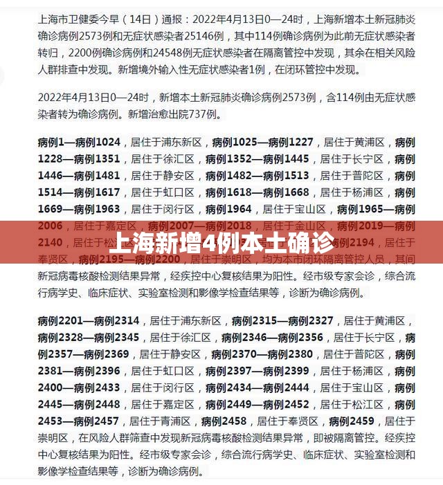 上海新增4例本土确诊:上海新增1例本土确诊病例活动轨迹
