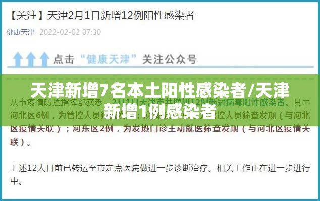 天津新增7名本土阳性感染者/天津新增1例感染者 天津新增7名本土阳性感染者/天津新增1例感染者