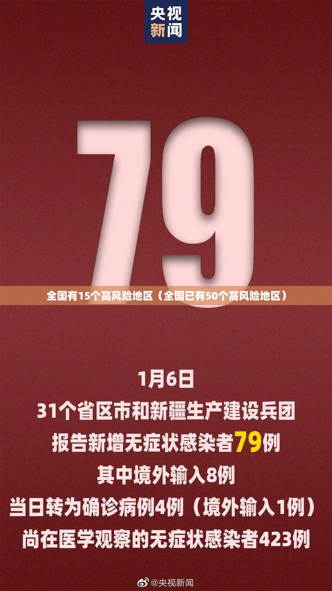 全国有15个高风险地区(全国已有50个高风险地区) 全国有15个高风险地区(全国已有50个高风险地区)