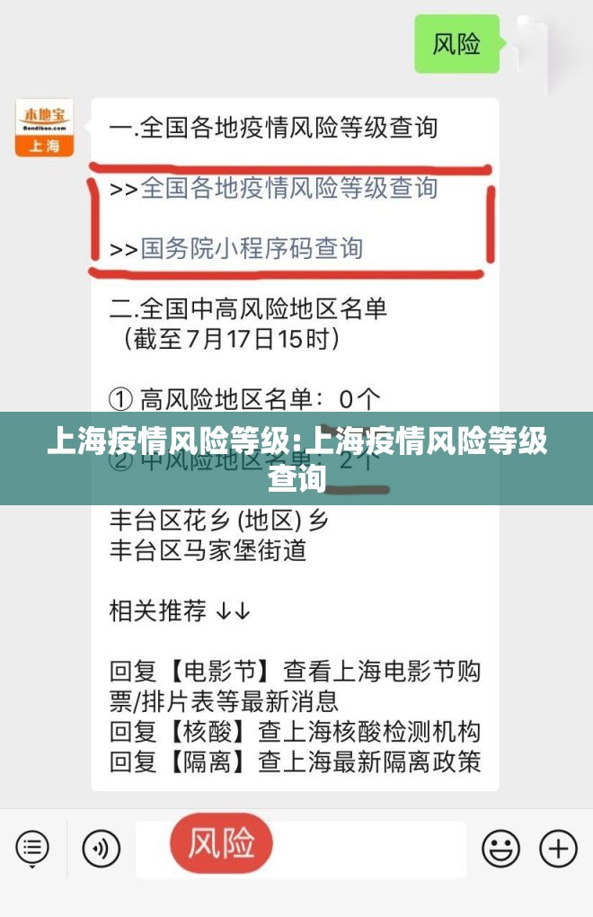 上海疫情风险等级:上海疫情风险等级查询 上海疫情风险等级:上海疫情风险等级查询