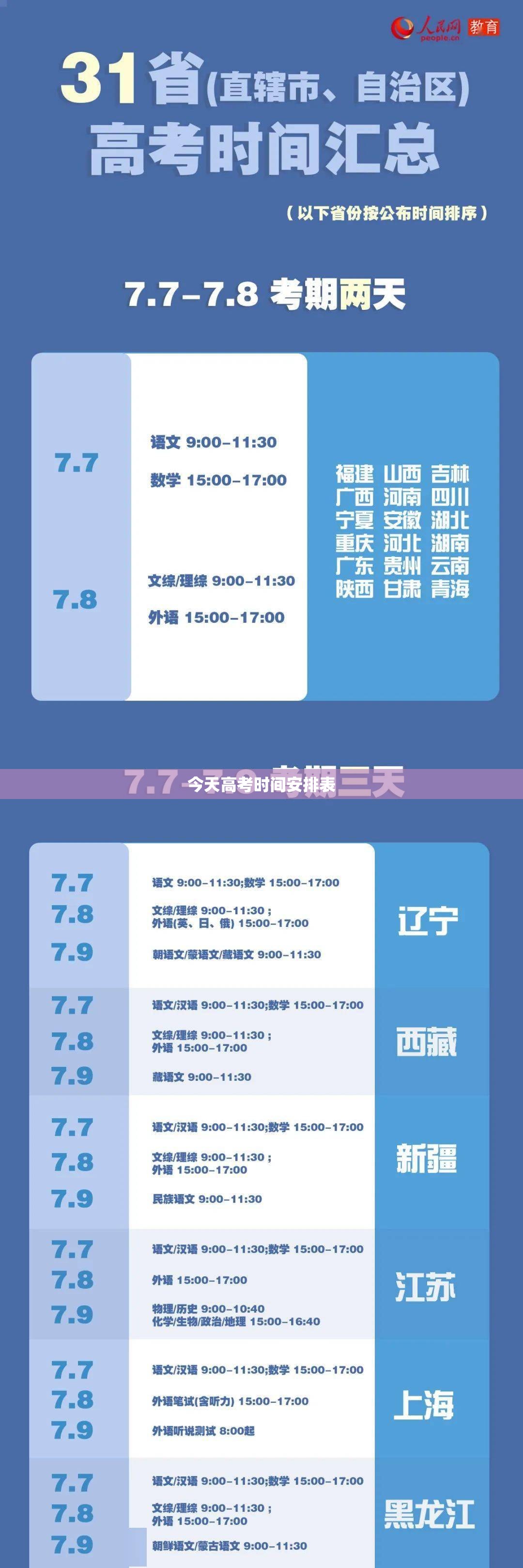 今天高考时间安排表(今天的高考安排) 今天高考时间安排表(今天的高考安排)