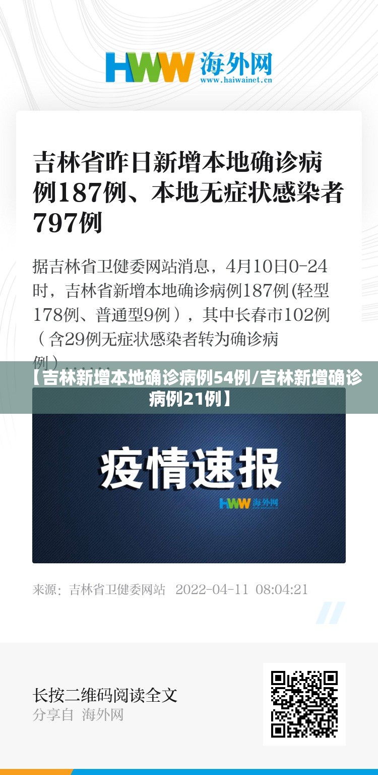 【吉林新增本地确诊病例54例/吉林新增确诊病例21例】 【吉林新增本地确诊病例54例/吉林新增确诊病例21例】