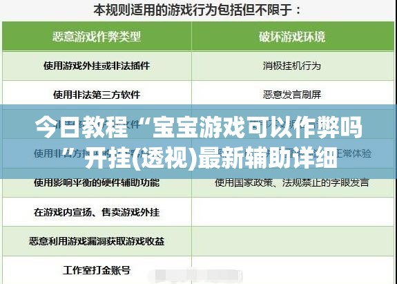 今日教程“宝宝游戏可以作弊吗”开挂(透视)最新辅助详细