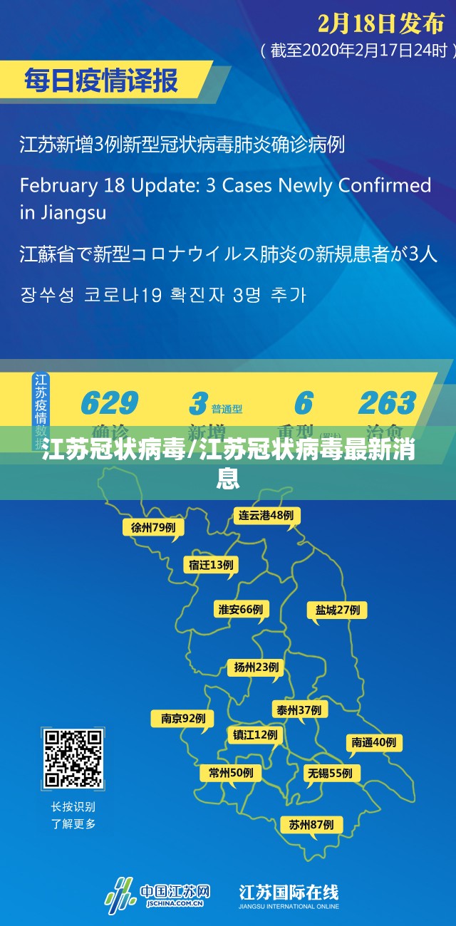 江苏冠状病毒/江苏冠状病毒最新消息 江苏冠状病毒/江苏冠状病毒最新消息