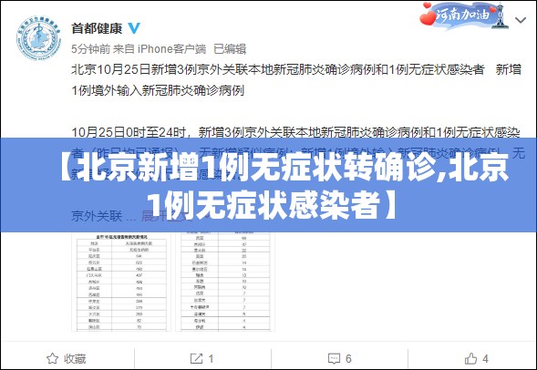 【北京新增1例无症状转确诊,北京1例无症状感染者】 【北京新增1例无症状转确诊,北京1例无症状感染者】