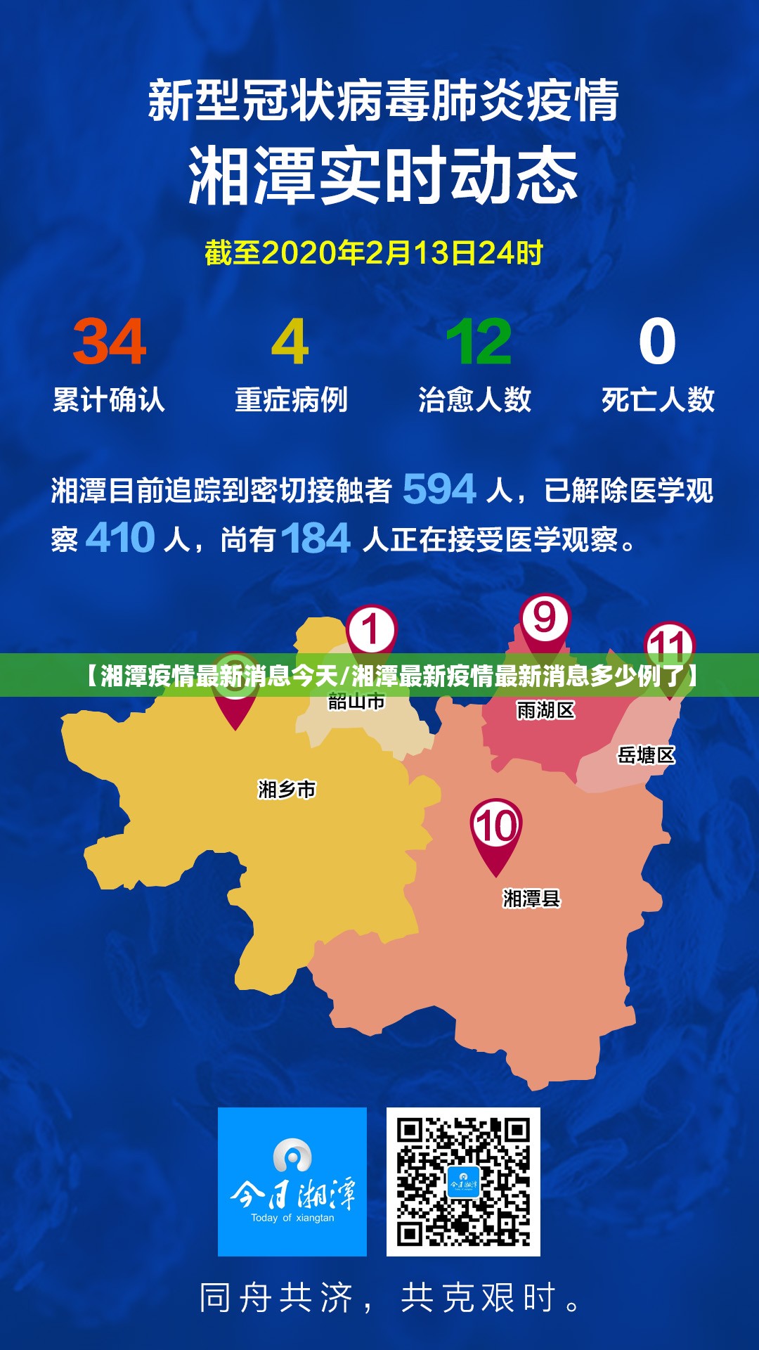 【湘潭疫情最新消息今天/湘潭最新疫情最新消息多少例了】 【湘潭疫情最新消息今天/湘潭最新疫情最新消息多少例了】