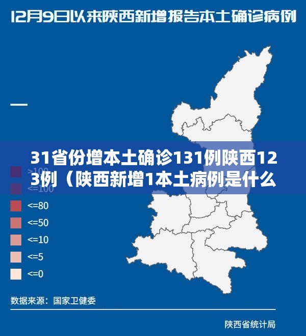 31省份增本土确诊131例陕西123例(陕西新增1本土病例是什么地方) 31省份增本土确诊131例陕西123例(陕西新增1本土病例是什么地方)