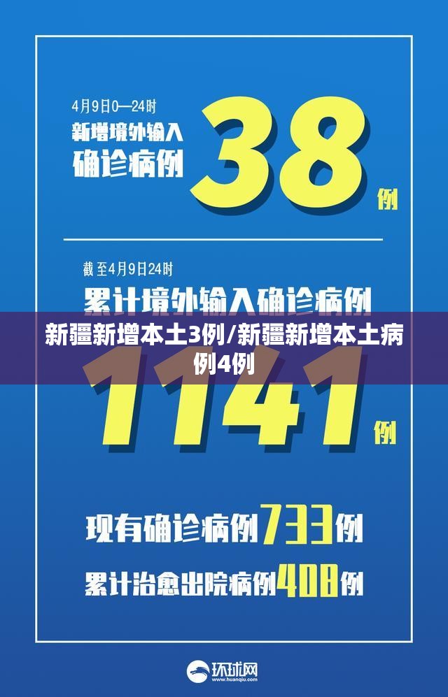 新疆新增本土3例/新疆新增本土病例4例