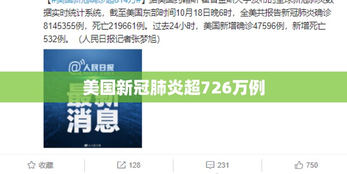 【美国新冠肺炎超726万例/美国新冠肺炎超814万例】 【美国新冠肺炎超726万例/美国新冠肺炎超814万例】