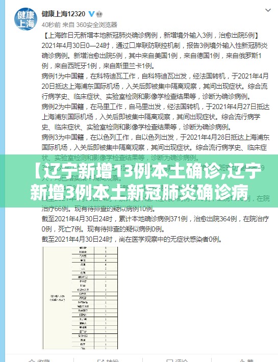 【辽宁新增13例本土确诊,辽宁新增3例本土新冠肺炎确诊病例】 【辽宁新增13例本土确诊,辽宁新增3例本土新冠肺炎确诊病例】