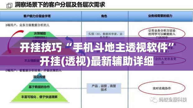 开挂技巧“手机斗地主透视软件”开挂(透视)最新辅助详细