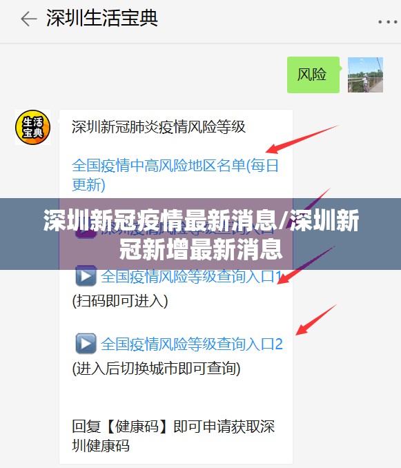 深圳新冠疫情最新消息/深圳新冠新增最新消息 深圳新冠疫情最新消息/深圳新冠新增最新消息