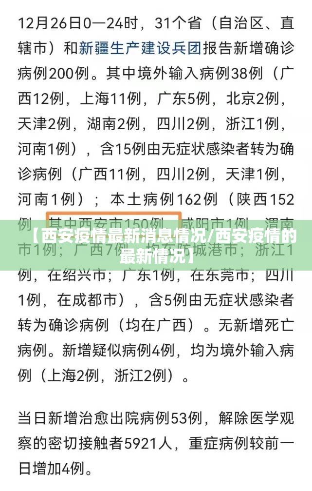 【西安疫情最新消息情况/西安疫情的最新情况】 【西安疫情最新消息情况/西安疫情的最新情况】