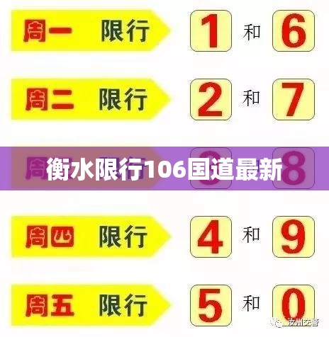 衡水限行106国道最新/衡水限号2020最新限号10月